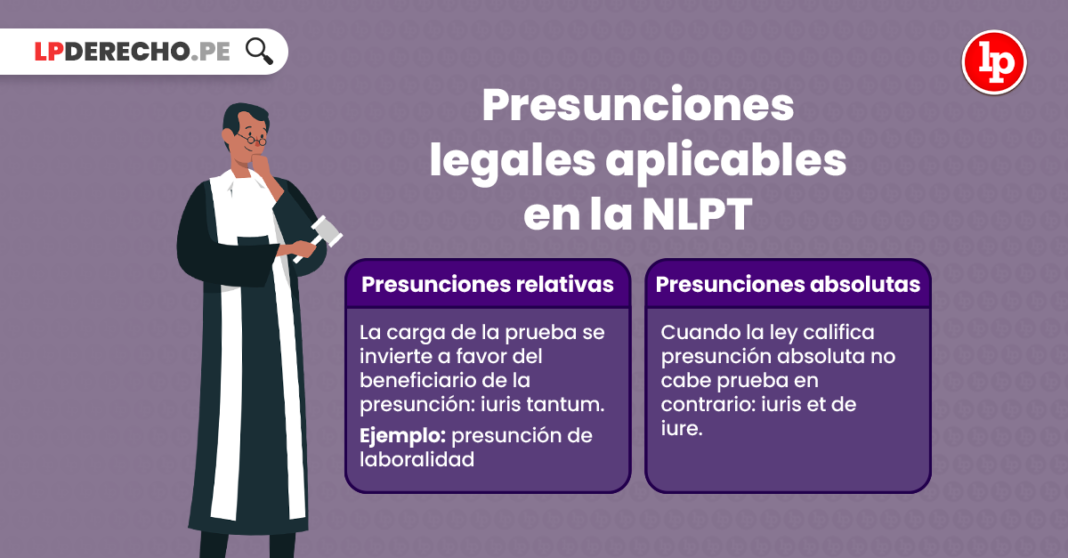 Presunciones legales aplicables en la NLPT