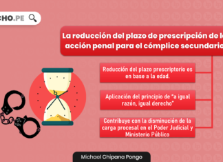 reducción del plazo de prescripción de la acción penal para el cómplice secundario con logo de LP