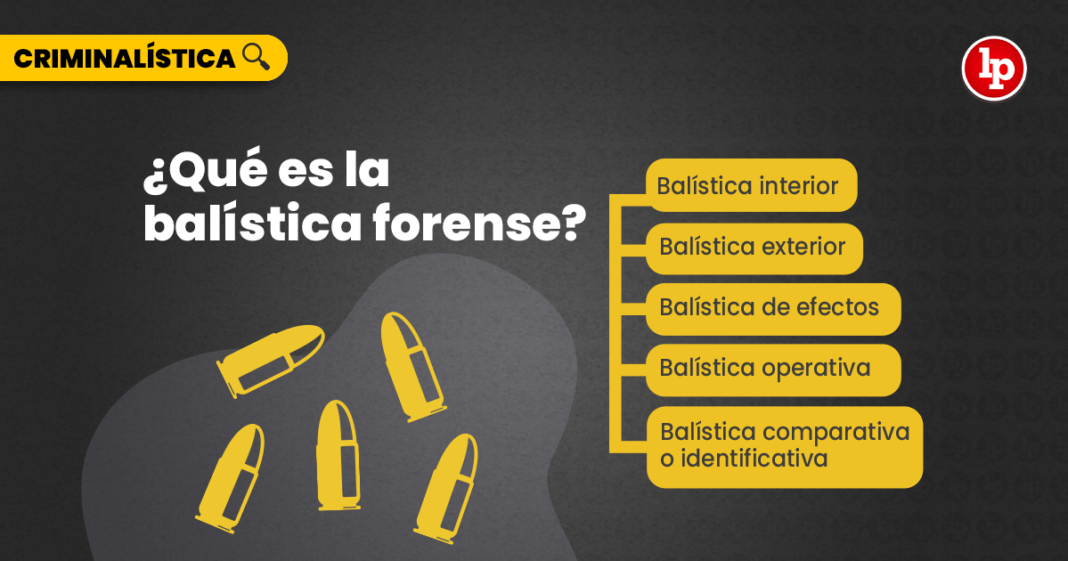 balistica-forence-criminalistica-LP
