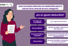 ¿Qué conceptos laborales son deducibles para el cálculo de la renta de tercera categoría?