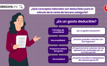 ¿Qué conceptos laborales son deducibles para el cálculo de la renta de tercera categoría?