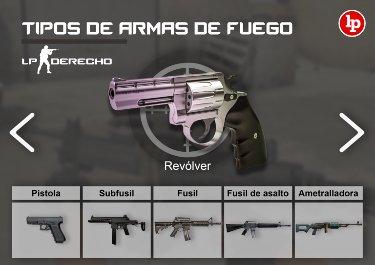 [VÍDEO] Tipos, clasificación, evolución y calibre de armas de fuego LP