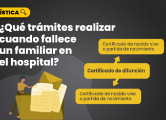 tramites-fallece-hospital-LP (1)