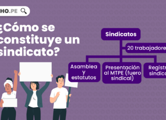 ¿Cómo se constituye un sindicato?
