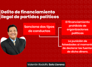 Delito de financiamiento ilegal de partidos politicos - LPDerecho