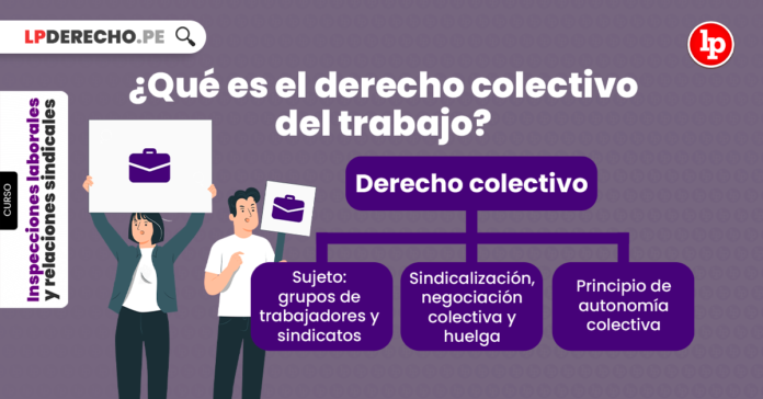 ¿qué Es El Derecho Colectivo De Trabajo Lpemk 4723