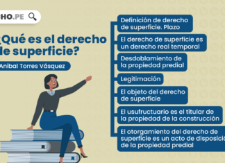 ¿Qué es el derecho de superficie?