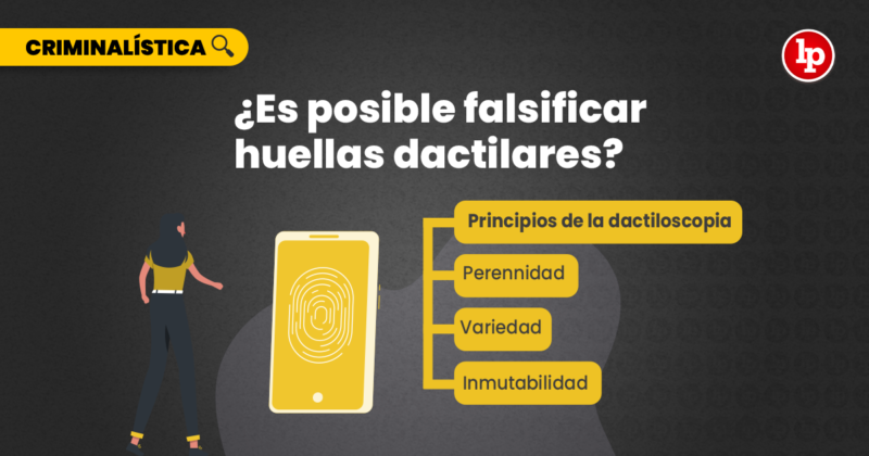Video Es Posible Falsificar Huellas Dactilares Lp Video Es Posible Falsificar Huellas Dactilares Lp