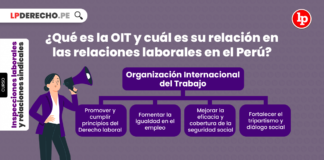 ¿Qué es la OIT y cuál es su relación en las relaciones laborales en el Perú?
