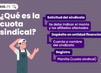 ¿Qué es la cuota sindical?