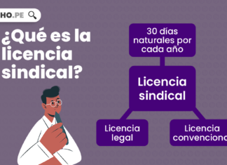 ¿Qué es la licencia sindical?
