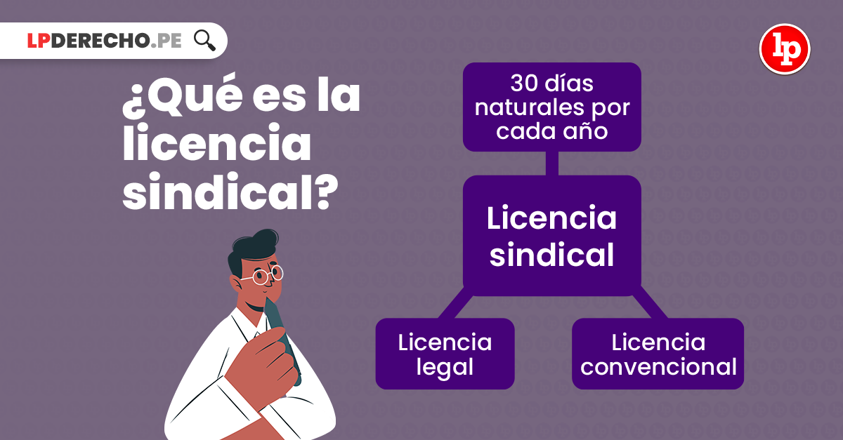 a pesar de Apariencia Fragua Qué es la licencia sindical? | LP