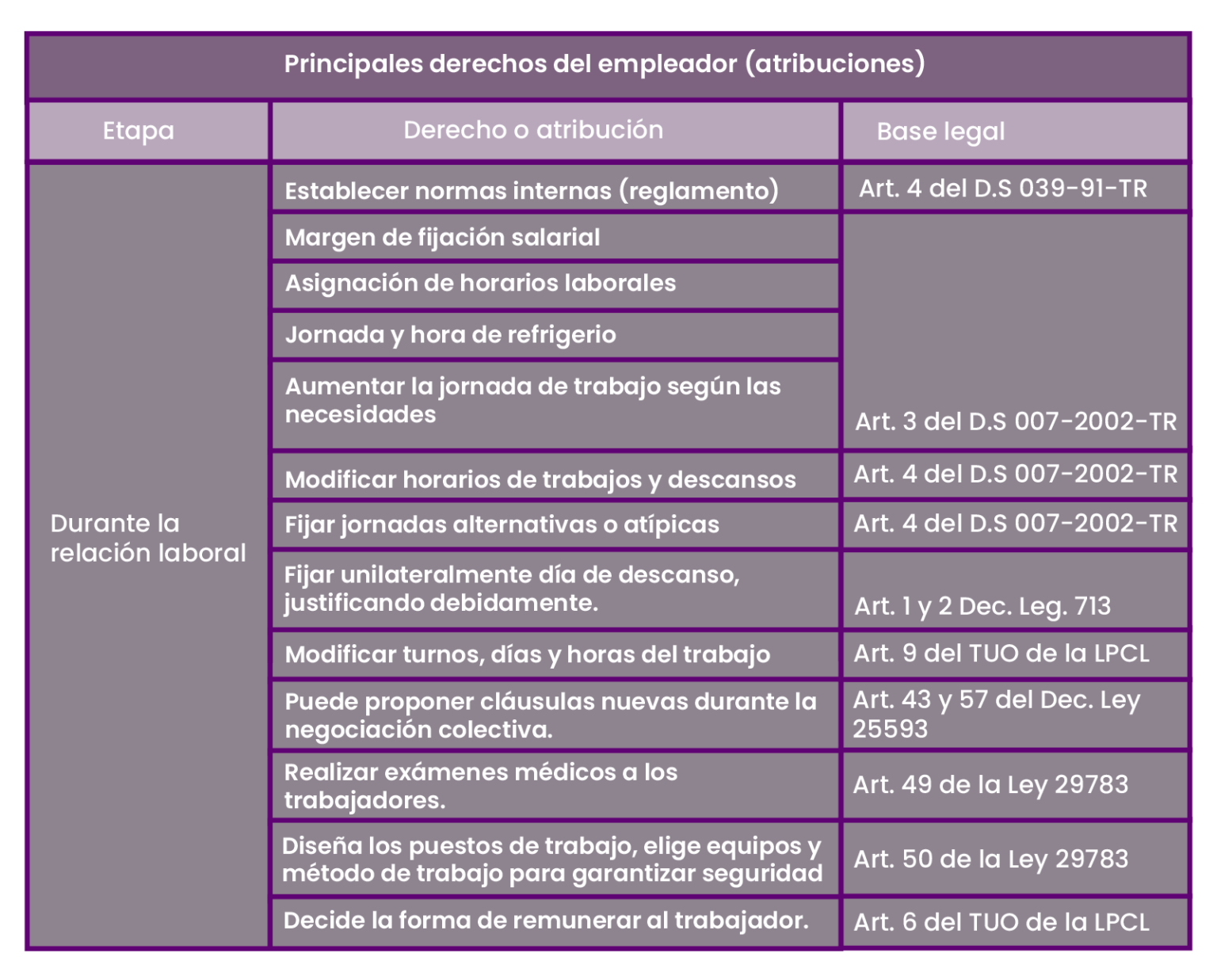 Derechos Y Deberes De Los Empleadores Porn Sex Picture 9428