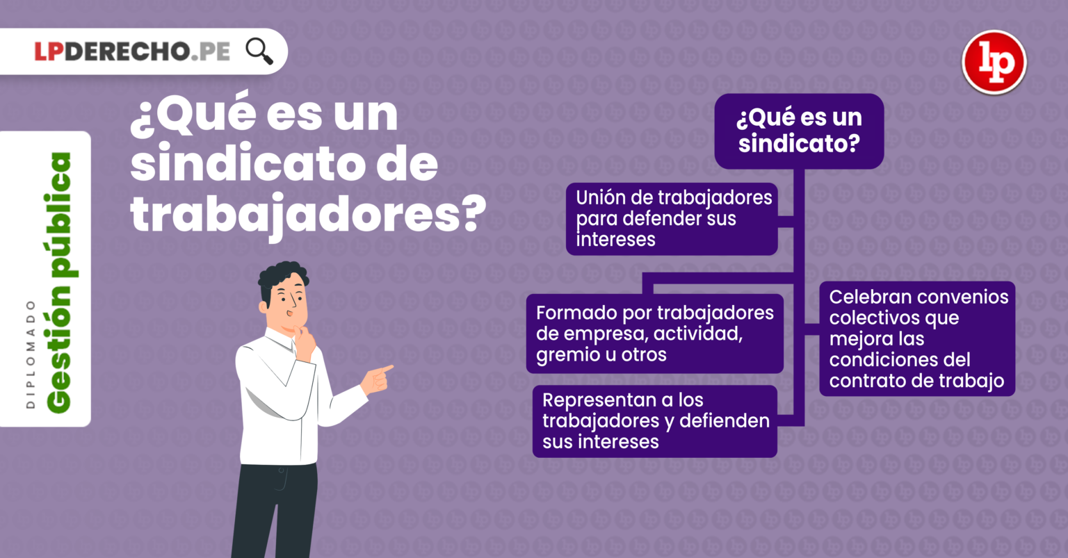 ¿Qué Es Y Para Qué Sirve Un Sindicato? | LP