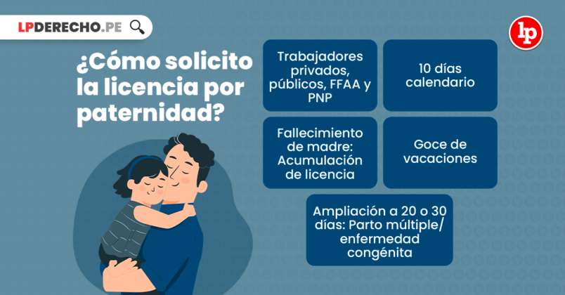 ¿cómo Solicito La Licencia Por Paternidad Lpemk 9945