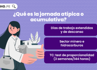 ¿Qué es la jornada atípica o acumulativa?