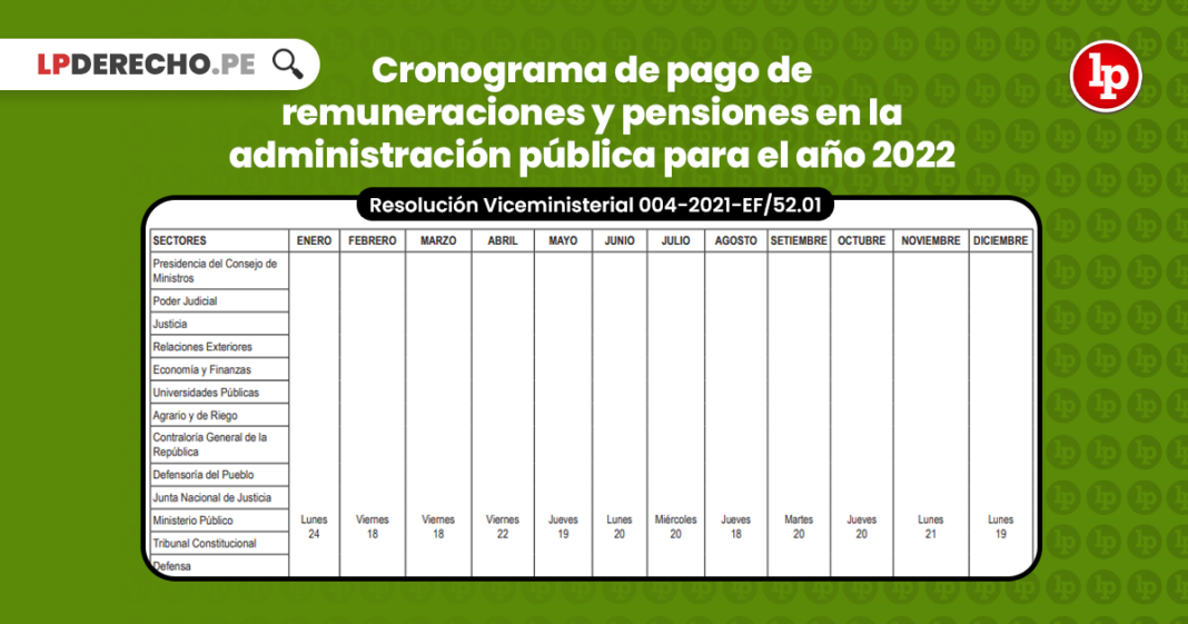 Cronograma de pago de remuneraciones y pensiones en la administración pública para el año 2022