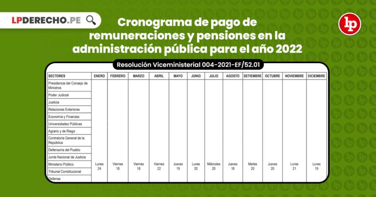 Cronograma De Pago De Remuneraciones Y Pensiones En El Sector Público ...