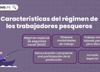 Régimen laboral pesquero - LP Derecho