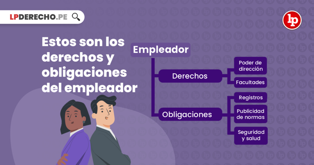 ¿Qué Derechos Y Obligaciones Tiene El Empleador? | LP