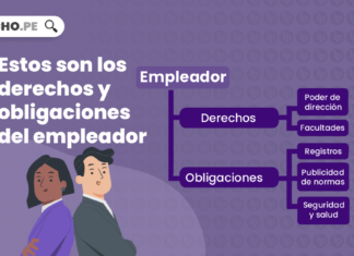 estos-derechos-obligaciones-empleador-LP