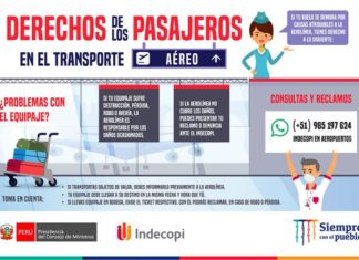 Derechos pasajeros - LPDerecho