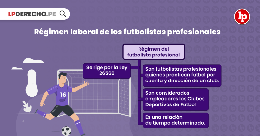 regiumen-laboral-futbolistas-profesionales-LPDERECHO