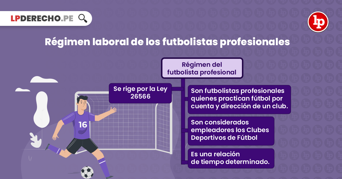 ⚽ Todo Sobre El Régimen Laboral De Los Futbolistas Profesionales Lp