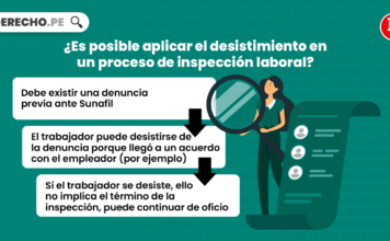 ¿Es posible aplicar el desistimiento en un procedimiento de inspección laboral? ¿Es posible aplicar el desistimiento en un proceso de inspección laboral?