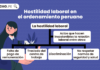 ¿Qué es la hostilidad laboral y cómo denunciarla? Hostilidad laboral en el ordenamiento peruano