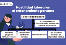 ¿Qué es la hostilidad laboral y cómo denunciarla? Hostilidad laboral en el ordenamiento peruano