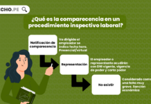 ¿Qué es la comparecencia en un procedimiento inspectivo laboral? ¿Qué es la comparecencia en un procedimiento inspectivo laboral?
