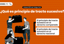 ¿Qué es principio de tracto sucesivo? (artículo 2015 del Código Civil)
