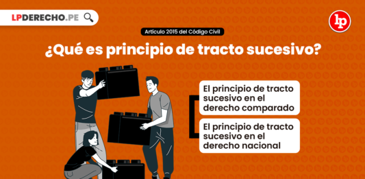 ¿Qué es principio de tracto sucesivo? (artículo 2015 del Código Civil)
