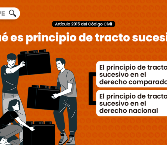 ¿Qué es principio de tracto sucesivo? (artículo 2015 del Código Civil)
