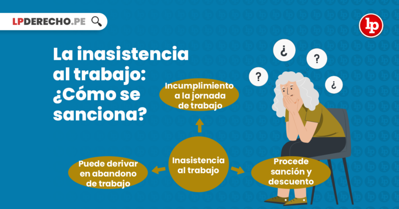 3 Faltas Injustificadas En El Trabajo lpderecho.pe