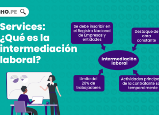 services-intermediacion-laboral-LP