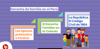 Derecho de familia en el Peru - LPDerecho
