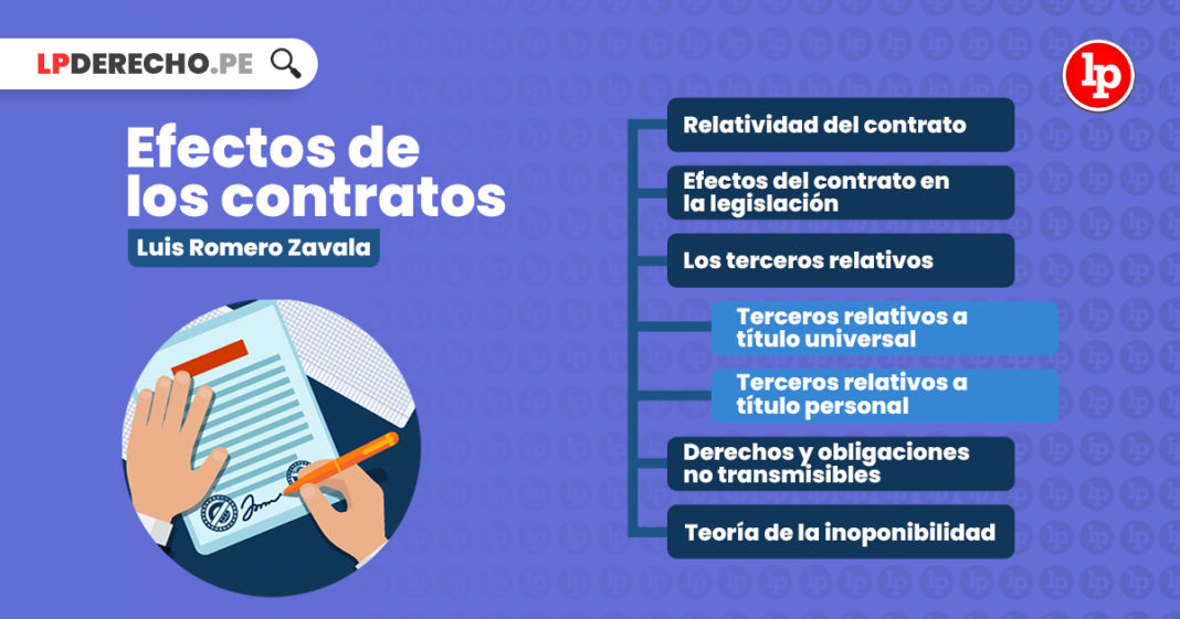 Efectos de los contratos Luis Romero Zavala - LPDerecho