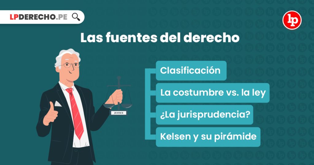 Cuáles Son Las Principales Fuentes Del Derecho lpderecho.pe