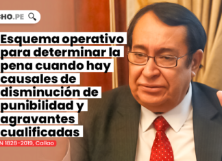 esquema-operativo-determinar-cuando-causales-disminucion-punibilidad-agravantes-cualitativas-LPDERECHO