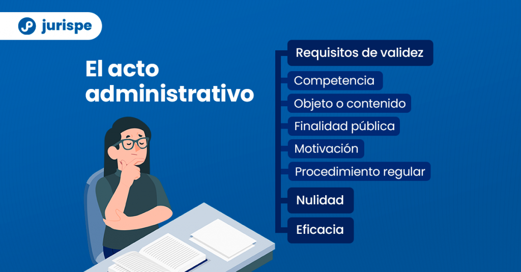 Validez Nulidad Y Eficacia De Los Actos Administrativos Bien Explicado Lp 6547