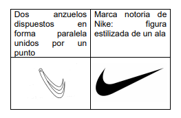 Peruano derrota a Nike ante la Corte Suprema y salva su emprendimiento