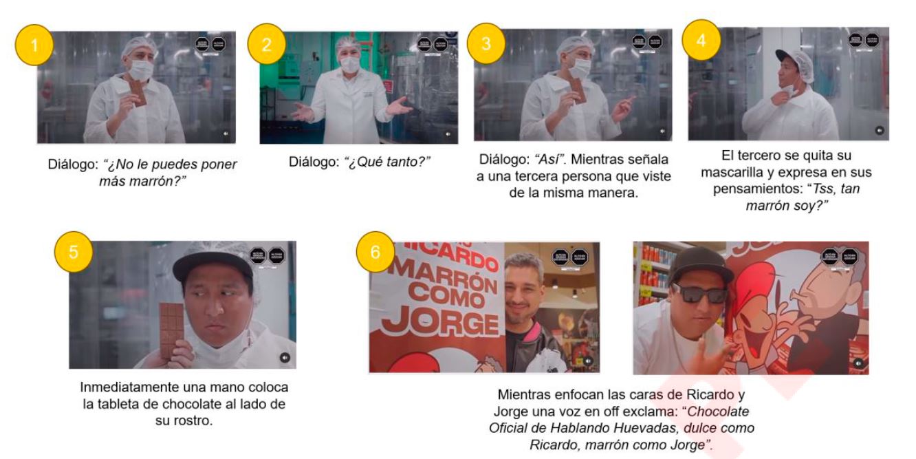 Marrón como Jorge