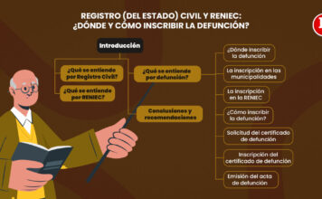 ¿Qué hacer cuando fallece un familiar? Guía para inscribir la defunción en Perú