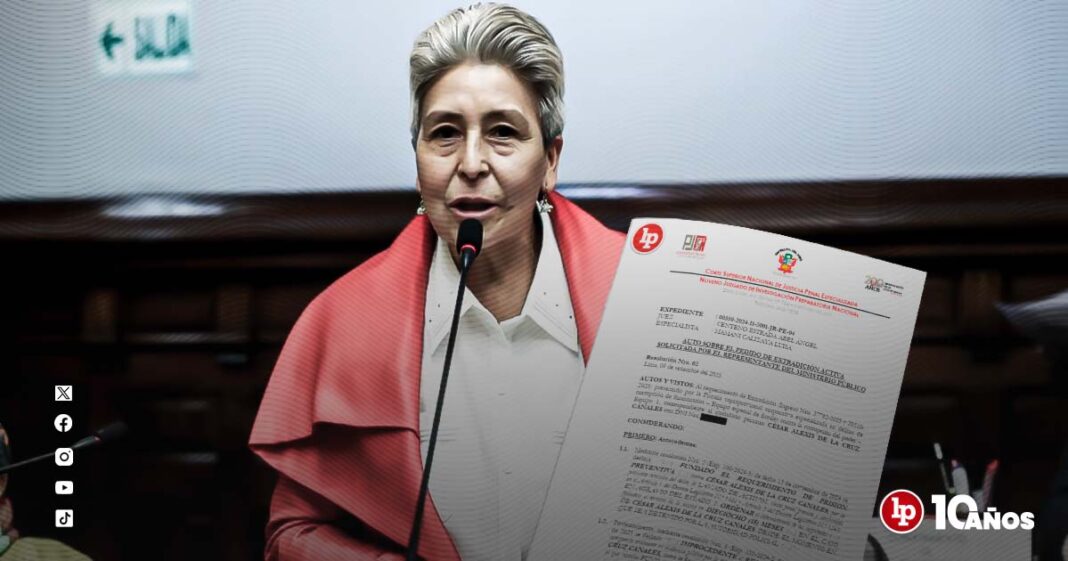 CONGRESISTA-MARIA-AGUERO-DOC-LPDERECHO