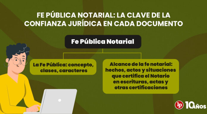 Balotario notarial: todo sobre la fe pública notarial y su papel en la seguridad jurídica del país