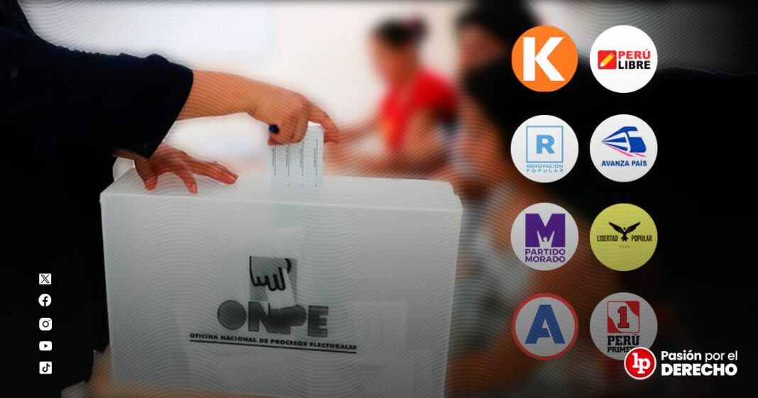 BANNER GENÉRICO PARTIDOS POLITICOS-LPDERECHO