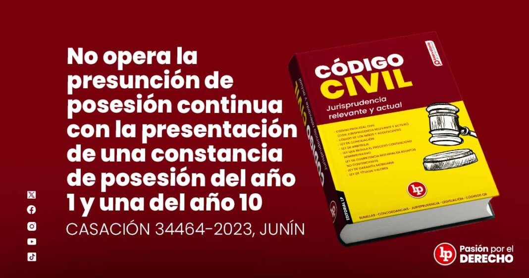 BANNER NOTICIA-POST-CODIGO CIVIL-LPDERECHO1