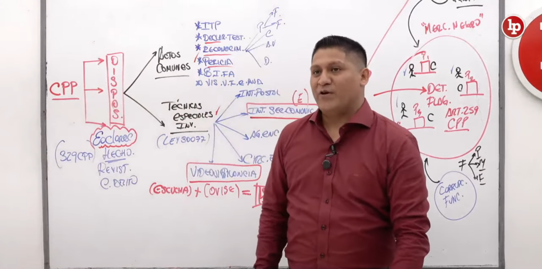 Detencion en flagrancia - Gerardo Echajaya